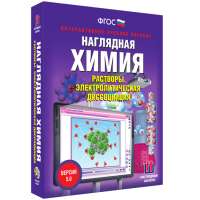 Наглядная химия. Растворы. Электролитическая диссоциация - «globural.ru» - Енисейск