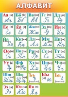 Стенд "Алфавит" (вариант 3) - «globural.ru» - Енисейск