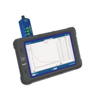 Регистратор данных PASCO SPARK LXi2 для кабинета физики - «globural.ru» - Енисейск