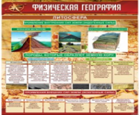 Стенд "Физическая география. Литосфера" (вариант 1) - «globural.ru» - Енисейск