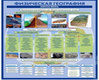 Стенд "Физическая география. Литосфера" (вариант 2) - «globural.ru» - Енисейск