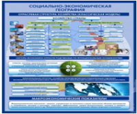 Стенд "Физическая география. Отраслевая структура" - «globural.ru» - Енисейск