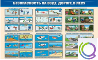 Стенд "Безопасность на воде, дороге, в лесу" - «globural.ru» - Енисейск