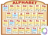 Стенд "Алфавит" - «globural.ru» - Енисейск