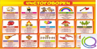 Стенд "Чистоговорки" часть 1 - «globural.ru» - Енисейск