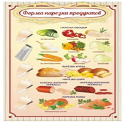 Стенд "Форма нарезки продуктов" - «globural.ru» - Енисейск