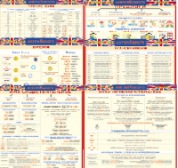 Комплект таблиц Грамматика английского языка (10 листов). 1000*1400 винил - «globural.ru» - Енисейск