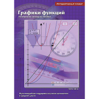 Интерактивные плакаты. Графики функций. Программно-методический комплекс - «globural.ru» - Енисейск