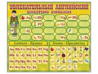 Комплект оборудования "Английский алфавит" с комплектом тематических магнитов КМ-26 - «globural.ru» - Енисейск