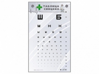 Интерактивный стенд "Таблица Сивцева" - «globural.ru» - Енисейск