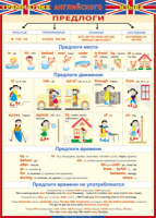 Таблица Грамматика английского языка. Предлоги 1000*1400 винил - «globural.ru» - Енисейск