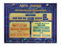 Комбинированный модульный комплекс "Лого-химик" - «globural.ru» - Енисейск