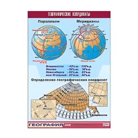 Таблица демонстрационная "Географические координаты" (винил 100x140) - «globural.ru» - Енисейск