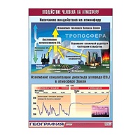Таблица демонстрационная "Воздействие человека на атмосферу" (винил 70x100) - «globural.ru» - Енисейск