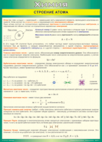 Таблица Строение атома 1000*1400 винил - «globural.ru» - Енисейск