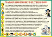 Таблица Правила безопасности на уроке химии 1000*1400 винил	 - «globural.ru» - Енисейск
