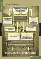История. Всемирная история (Обобщающие таблицы. Комплект) - «globural.ru» - Енисейск