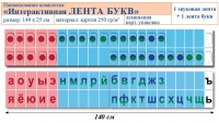Лента букв интерактивная. Комплект. Учебно наглядное пособие для начальных классов. - «globural.ru» - Енисейск