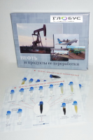 Коллекция «Нефть и продукты ее переработки» - «globural.ru» - Енисейск