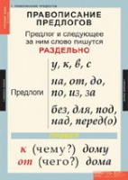 Русский язык 1 класс (комплект таблиц) - «globural.ru» - Енисейск