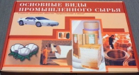 Коллекция «Основные виды промышленного сырья» - «globural.ru» - Енисейск
