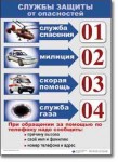  ОБЖ 1-4 класс. Комплект таблиц по обж. Учебно наглядные пособия - «globural.ru» - Енисейск