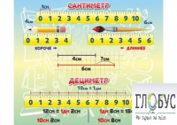Стенд "Сантиметр" - «globural.ru» - Енисейск