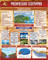 Стенд "Физическая география. Гидросфера" (вариант 1) - «globural.ru» - Енисейск