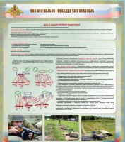 Стенд "Огневая подготовка" (вариант 1) - «globural.ru» - Енисейск