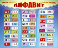 Стенд "Алфавит и транскрипционные знаки" - «globural.ru» - Енисейск