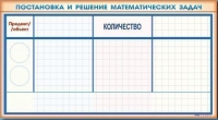 Фрагмент (демонстрационный) маркерный "Постановка и решение математических задач" + комплект тематических магнитов - «globural.ru» - Енисейск
