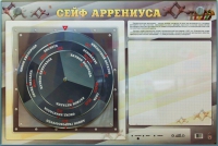Интерактивный маркерный стенд "Сейф Аррениуса" - «globural.ru» - Енисейск
