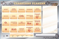 Светодинамический стенд "Уравнения реакций" с маркерными полями - «globural.ru» - Енисейск