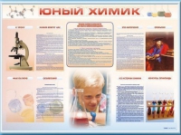 Стенд-уголок "Юный химик" - «globural.ru» - Енисейск