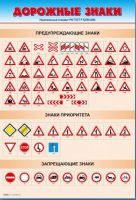 Стенды "Дорожные знаки № 1" - «globural.ru» - Енисейск
