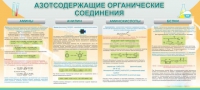Стенд "Азотсодержащие органические соединения" - «globural.ru» - Енисейск