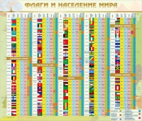 Стенд "Флаги и население мира" (вариант 2) - «globural.ru» - Енисейск