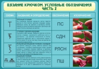 Стенд "Вязание крючком. Условные обозначения. Часть 2" - «globural.ru» - Енисейск