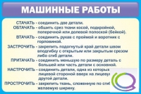Стенд "Машинные работы" - «globural.ru» - Енисейск