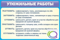 Стенд "Утюжильные работы" - «globural.ru» - Енисейск