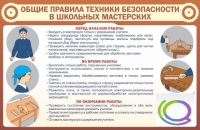 Стенд "Общие правила ТБ в школьных мастерских" - «globural.ru» - Енисейск