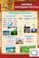 Стенд "Мировые природные ресурсы" - «globural.ru» - Енисейск