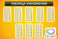 Стенд "Таблица умножения" (вариант 1) - «globural.ru» - Енисейск