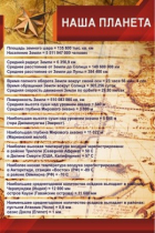 Стенд "Наша планета" - «globural.ru» - Енисейск