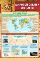 Стенд "Мировой океан и его части" - «globural.ru» - Енисейск