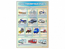 Стенд "Виды транспортных средств" - «globural.ru» - Енисейск