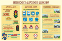 Стенд "Безопасность дорожного движения" (вариант 1) - «globural.ru» - Енисейск