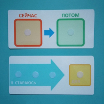 Двусторонний планшет "Сейчас - потом" - «globural.ru» - Енисейск