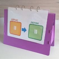 Флипчарт "СЕЙЧАС - ПОТОМ" - «globural.ru» - Енисейск