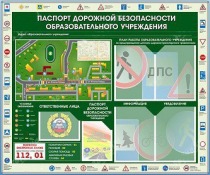Стенд-уголок "Паспорт дорожной безопасности образовательного учреждения" - «globural.ru» - Енисейск